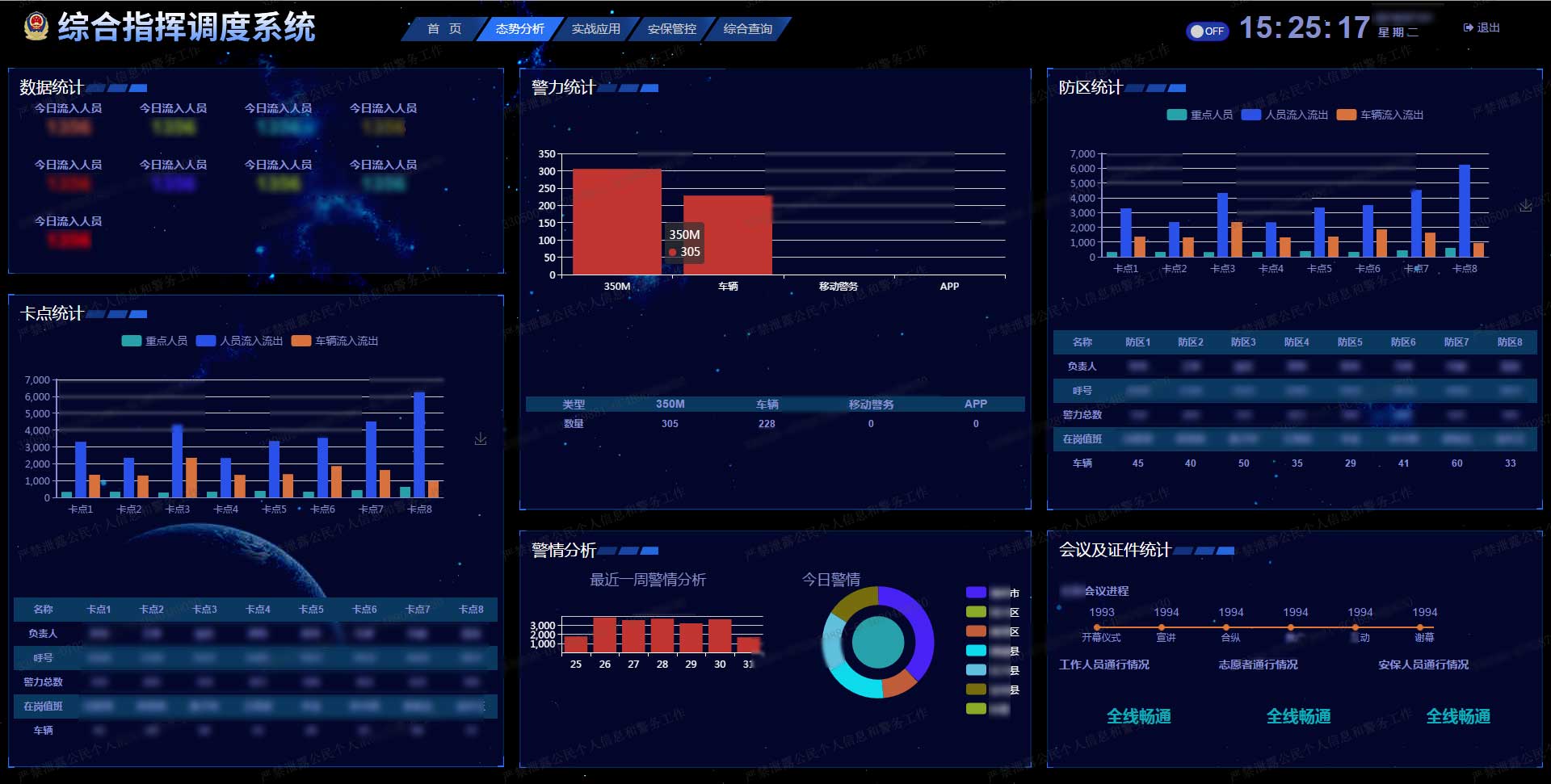 综合指挥调度解决方案