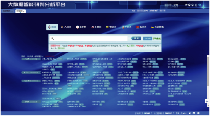 大数据智能分析研判平台